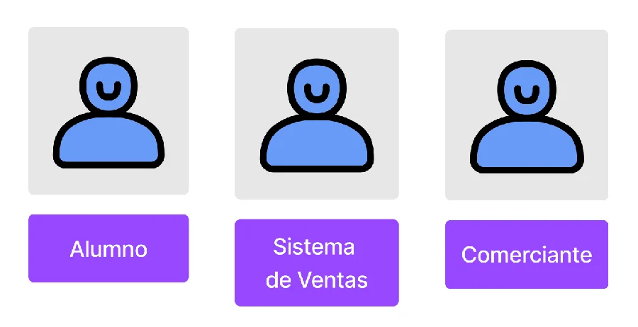 Representación de actor