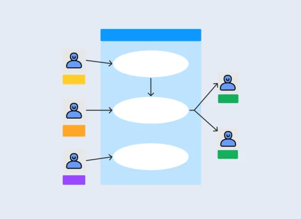 Diagrama de Casos de Uso