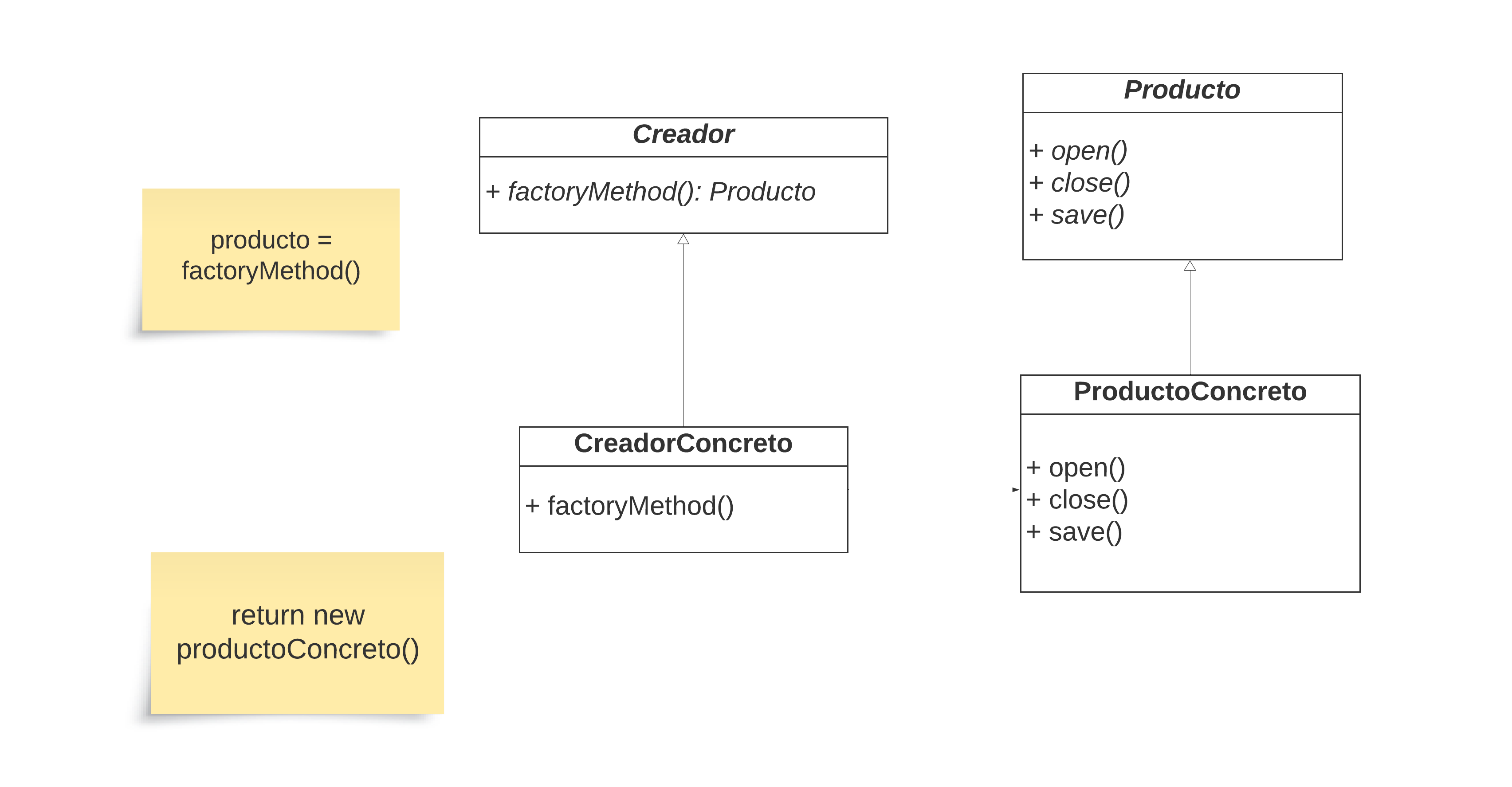 factory method