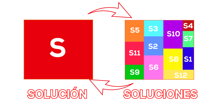 funciones