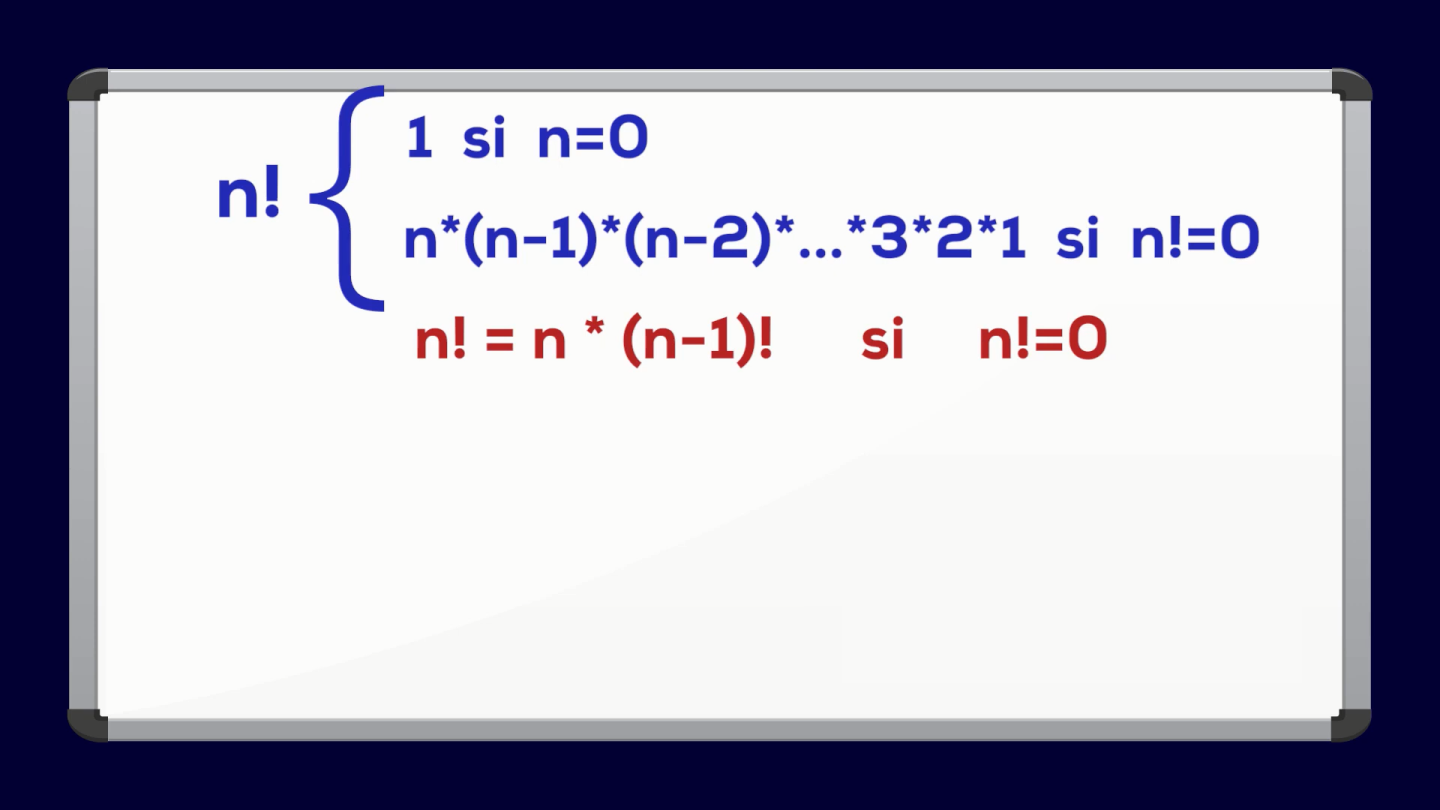 introducción a la programación