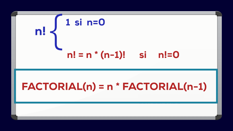 introducción a la programación