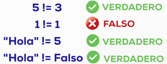 estructuras selectivas