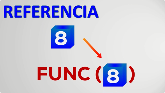 funciones