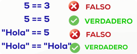 estructuras selectivas