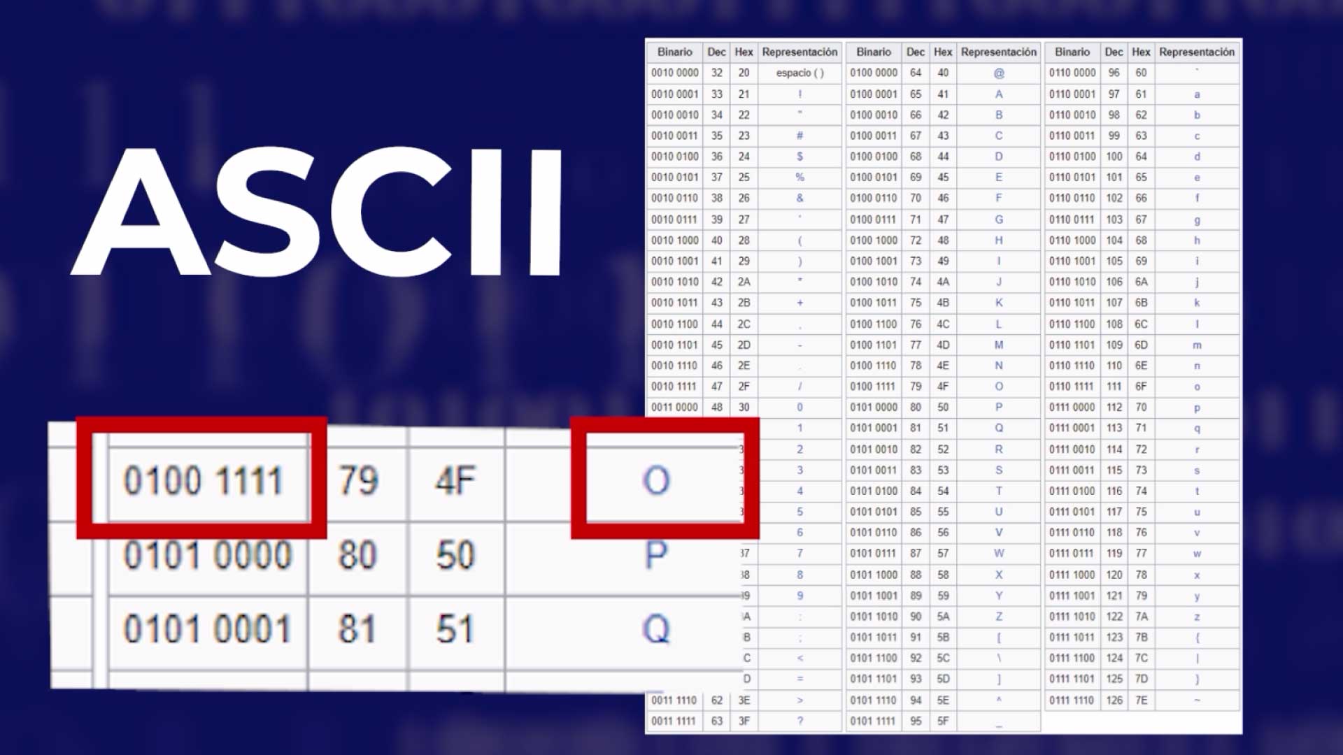 ascii