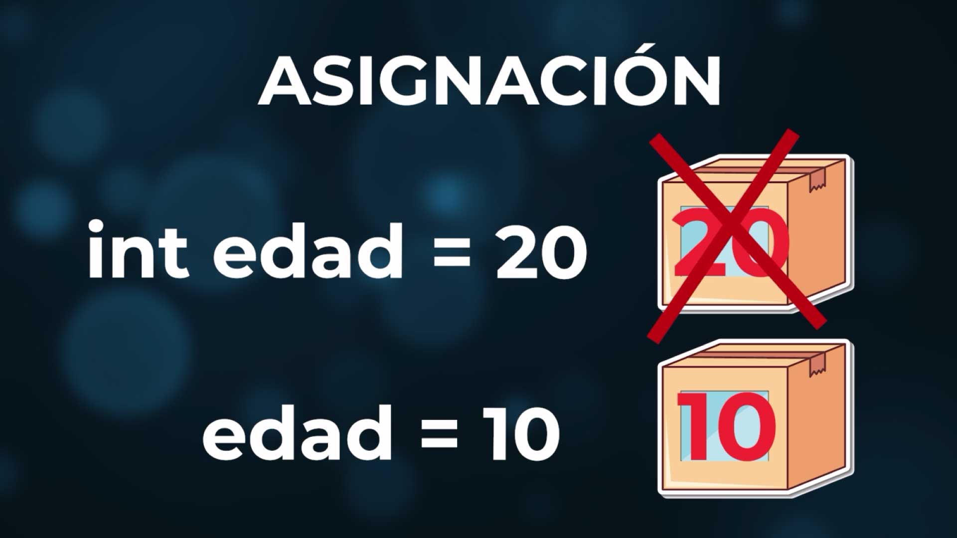 algoritmos