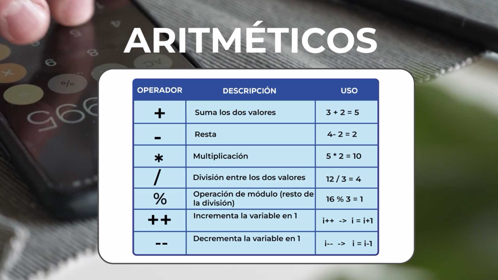 algoritmos