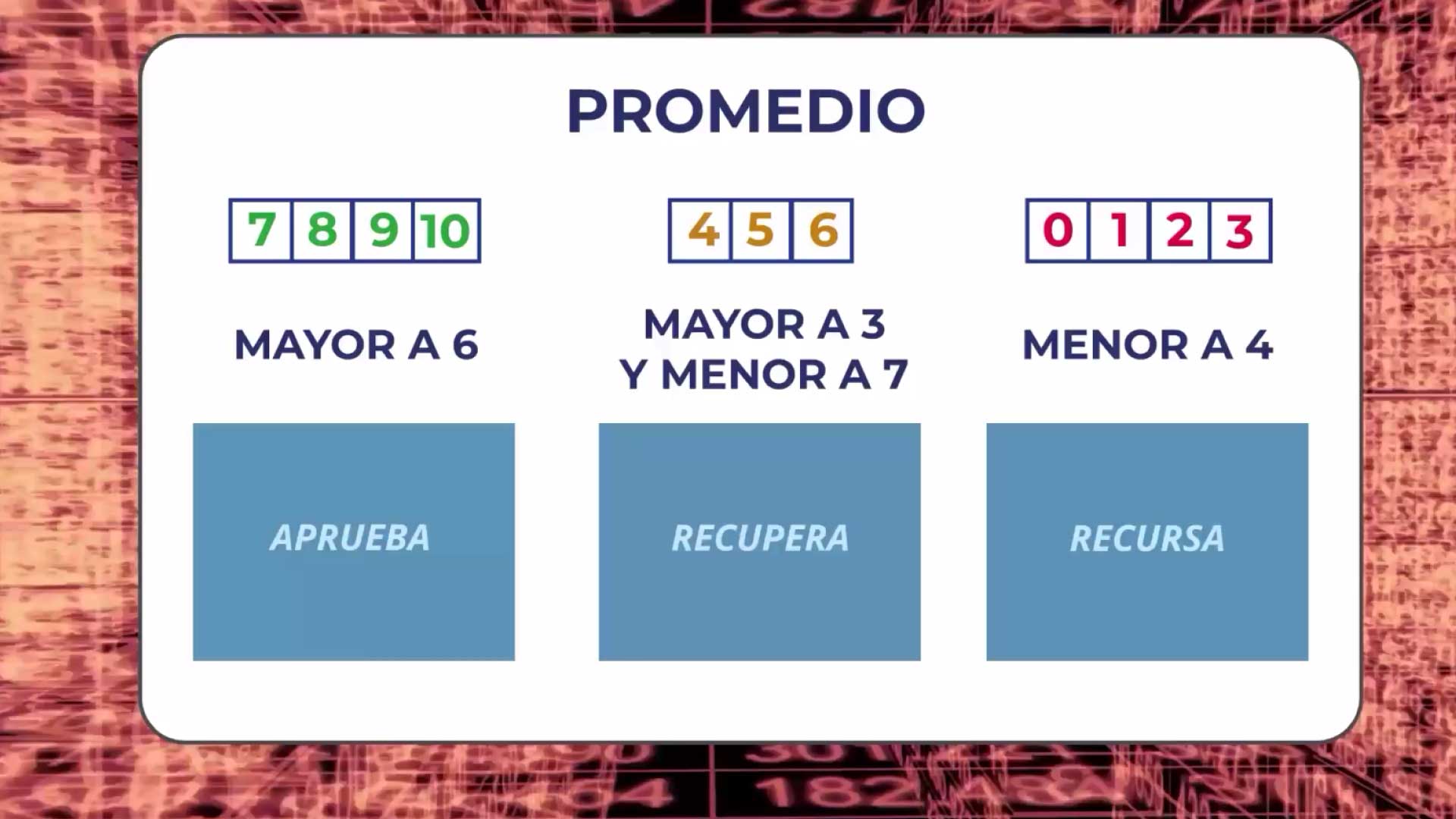 algoritmos