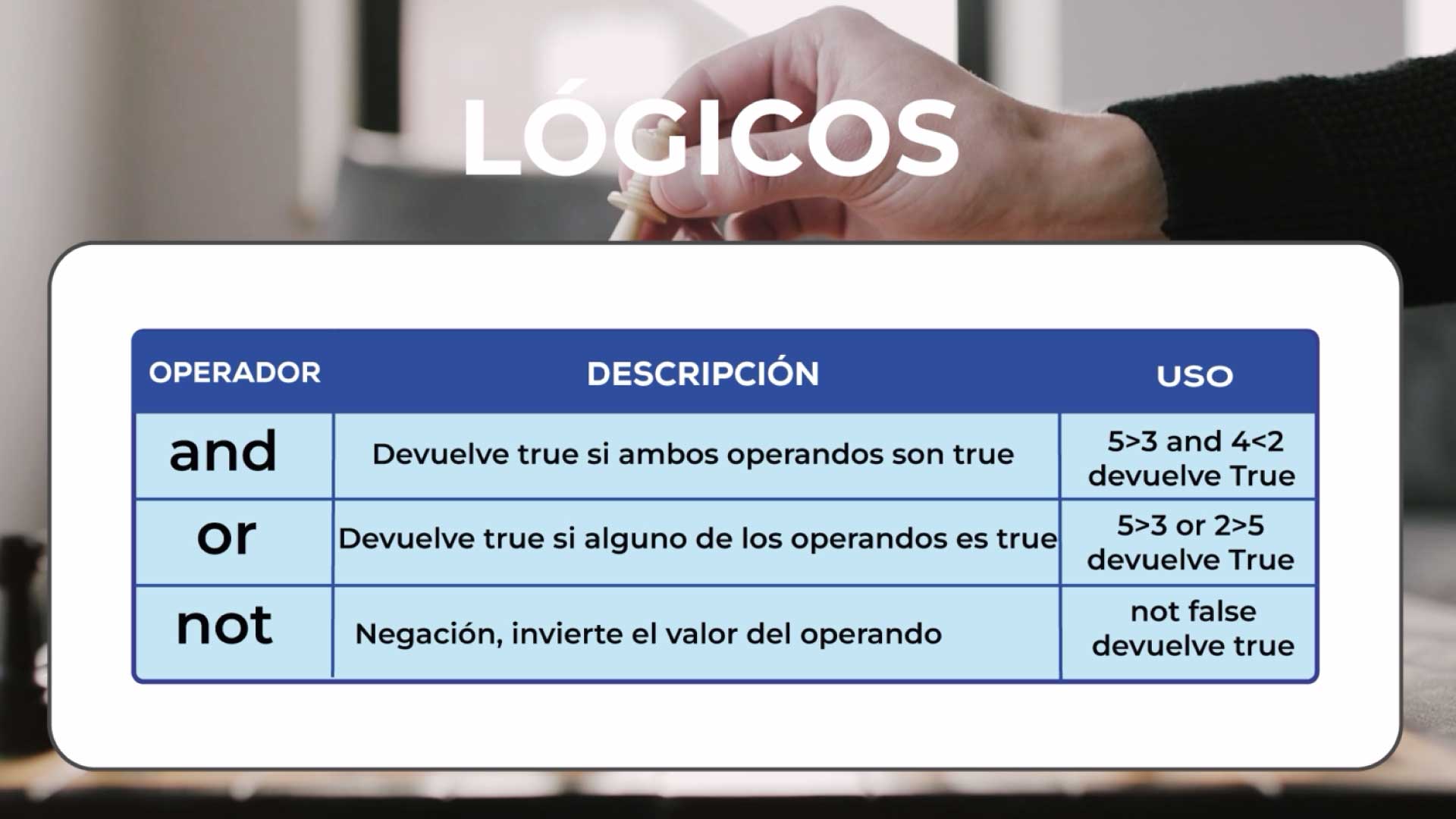 algoritmos