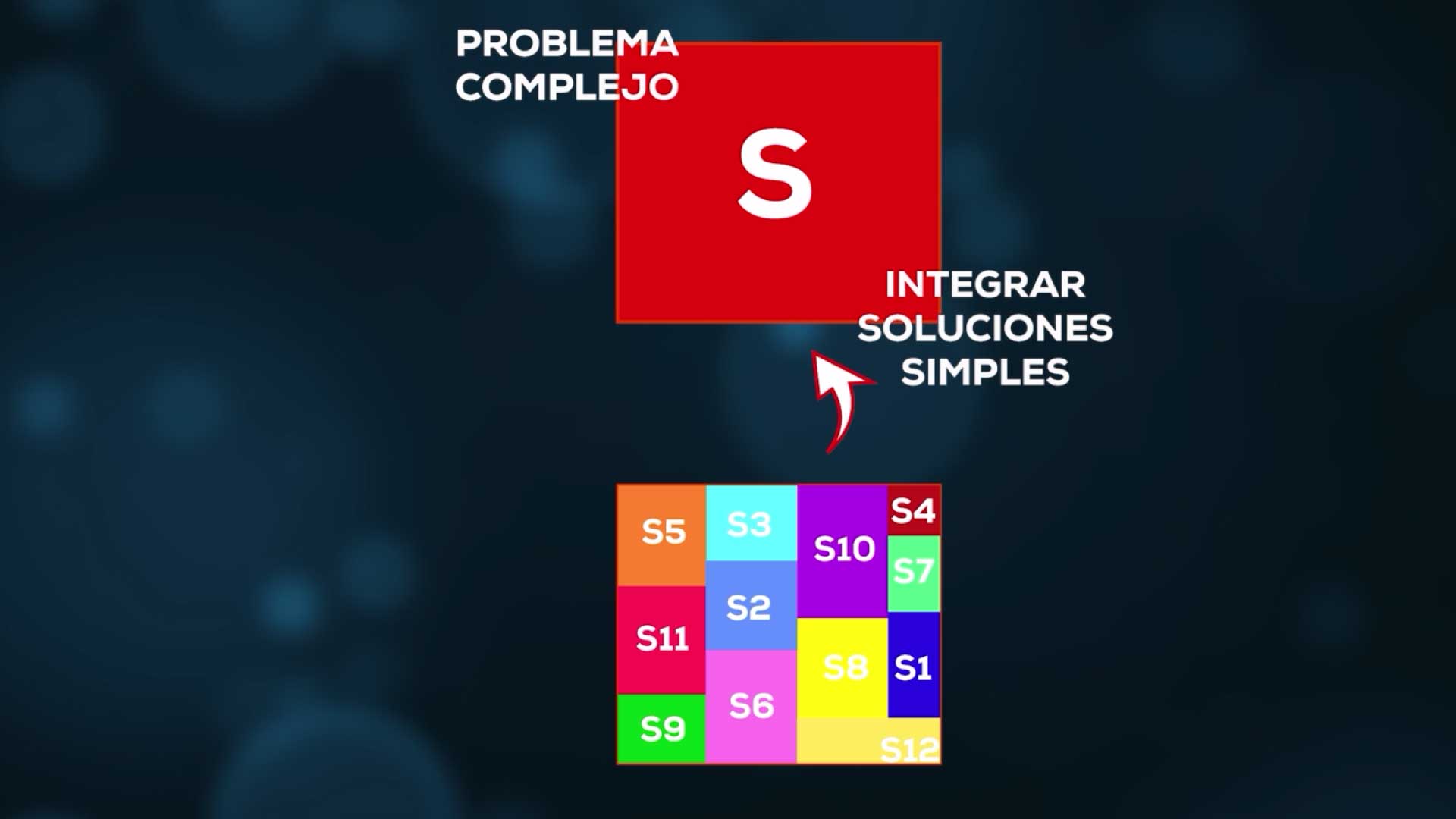 introducción a la programación