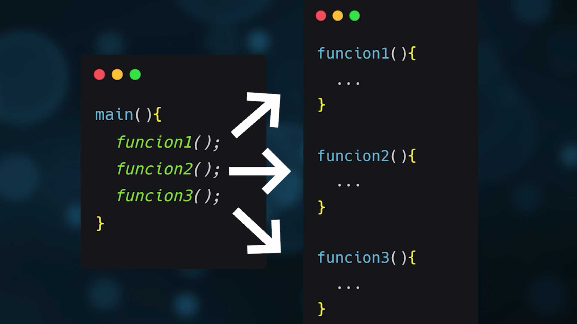 introducción a la programación