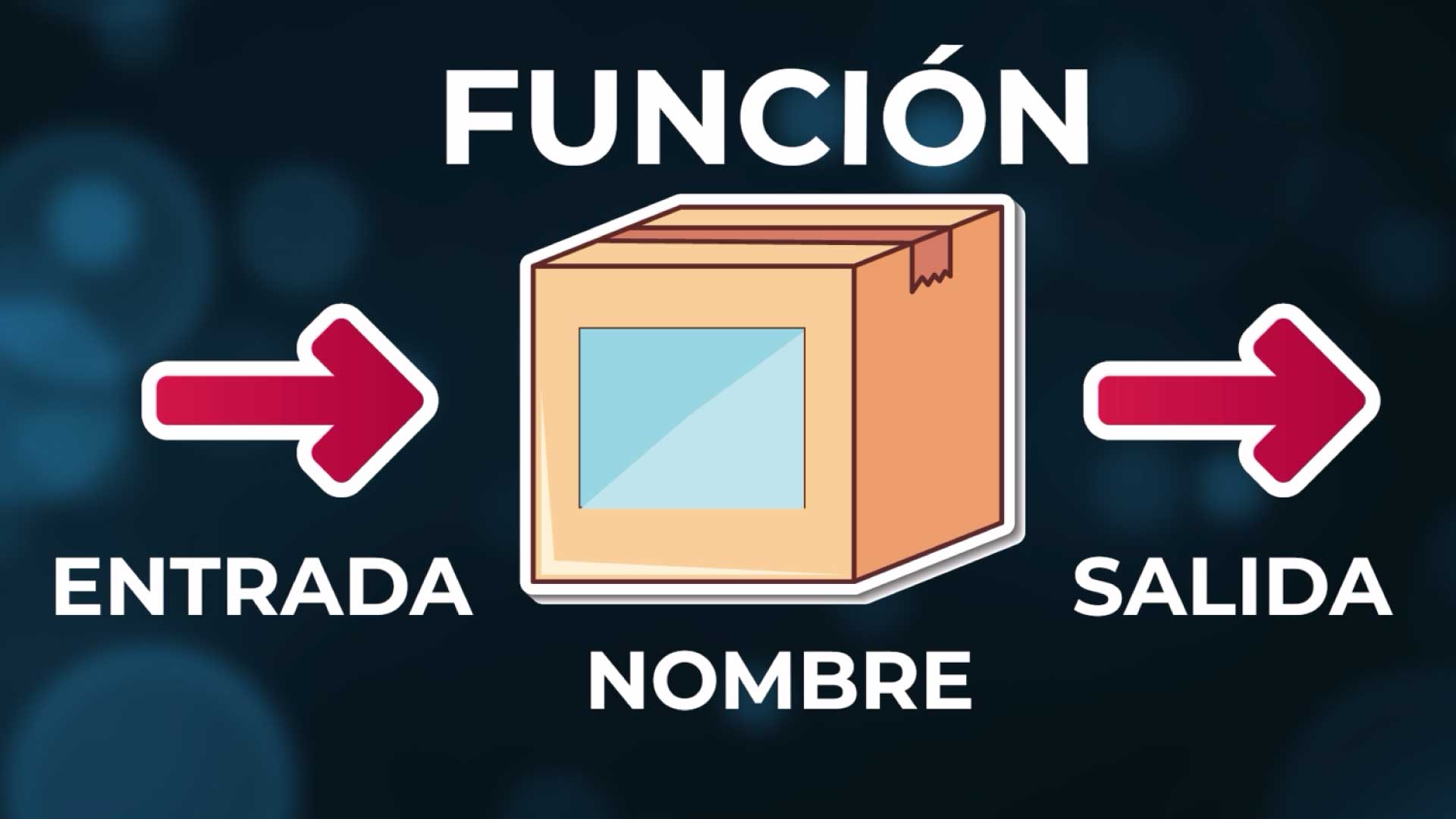 introducción a la programación