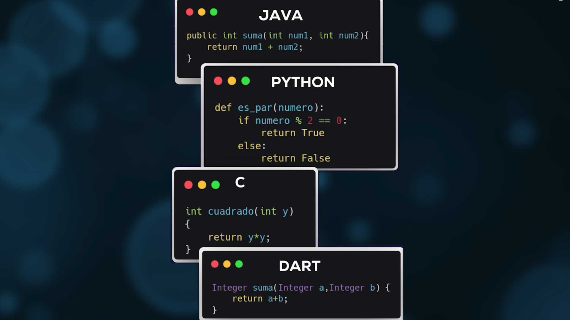 introducción a la programación