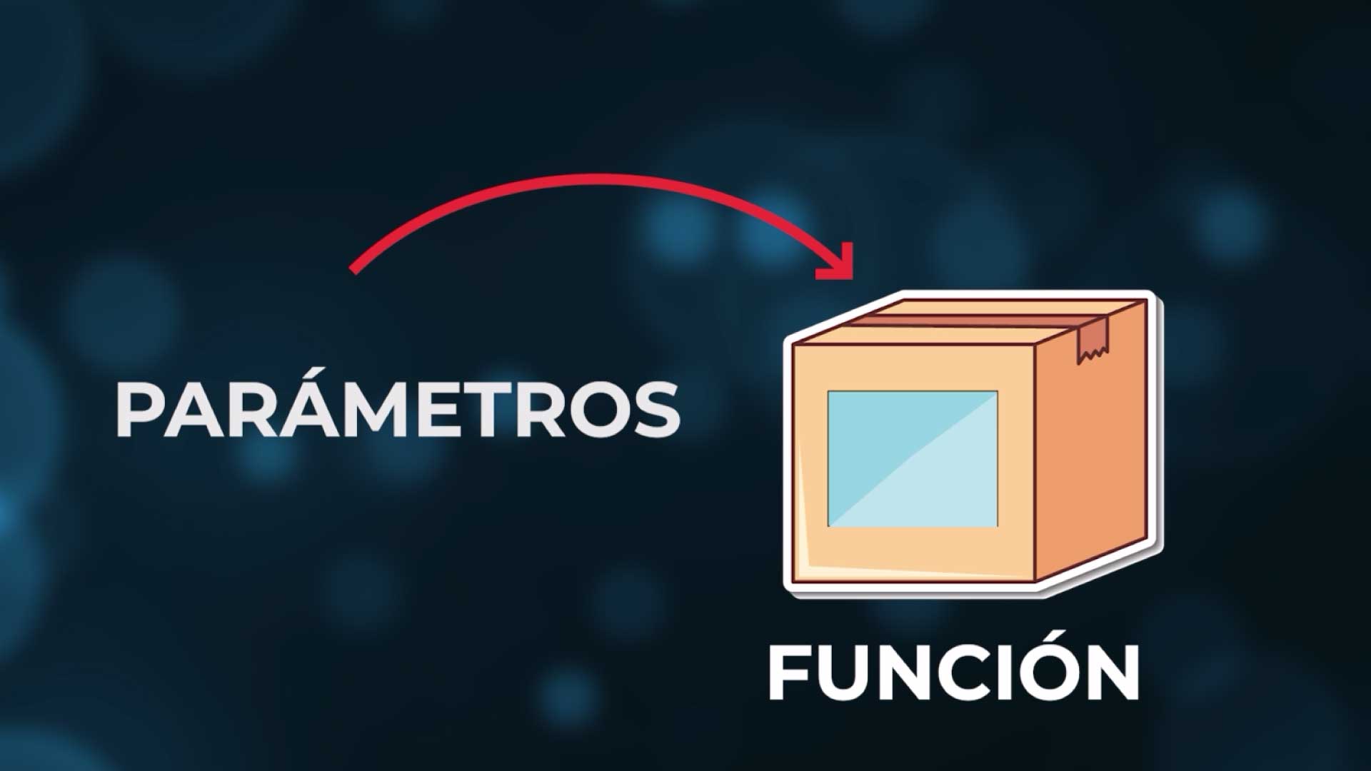 introducción a la programación