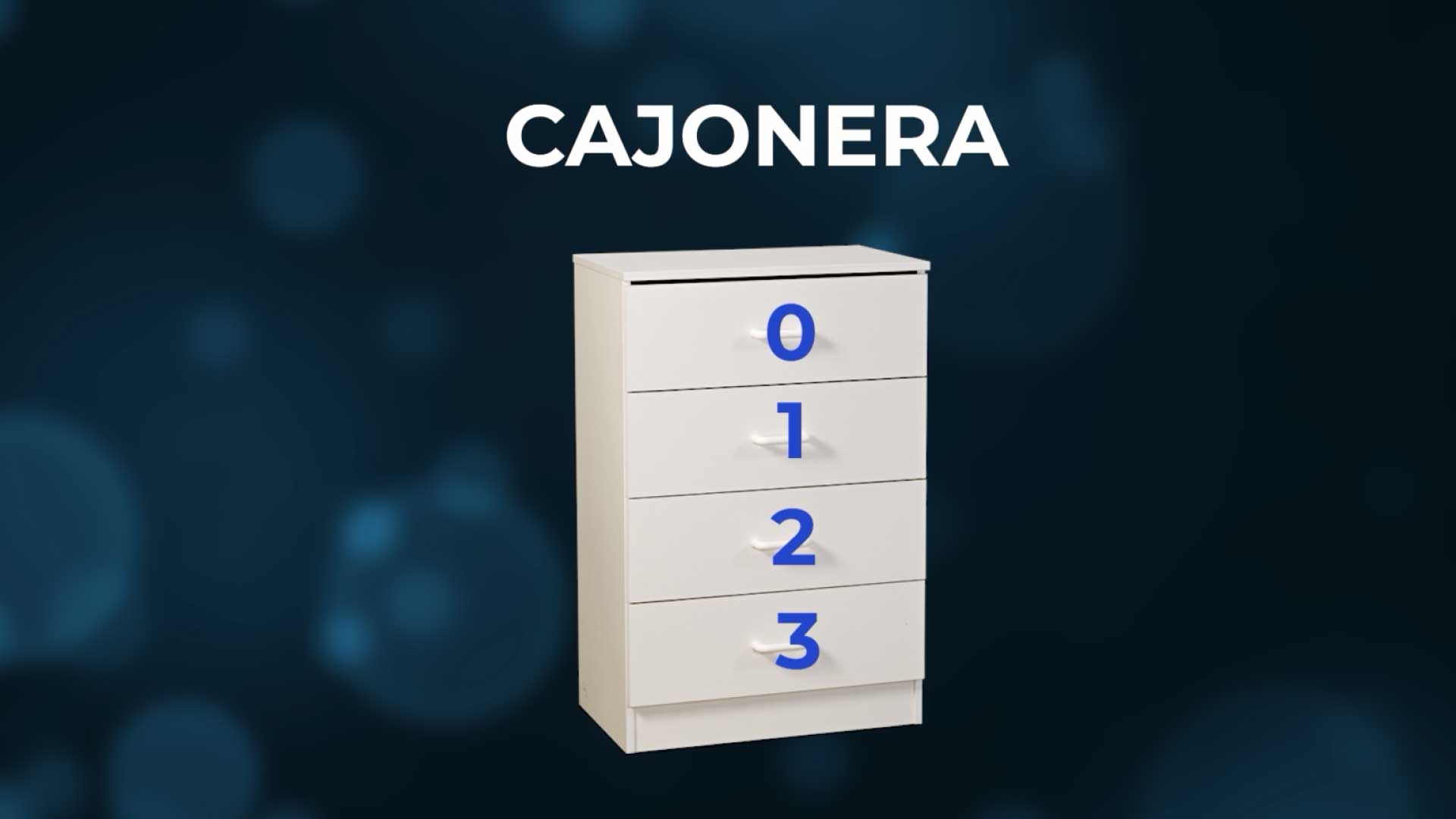 introducción a la programación