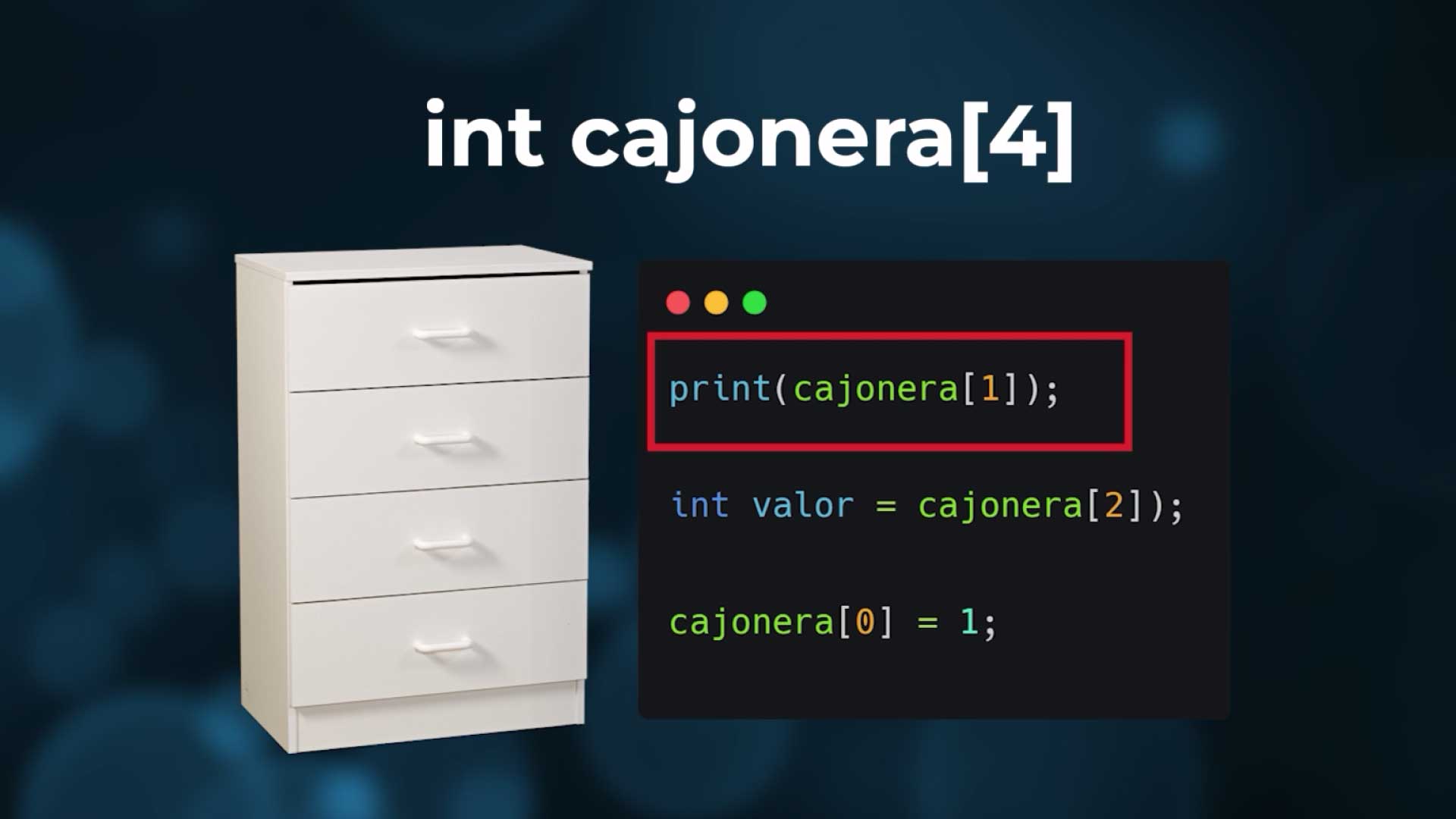 introducción a la programación
