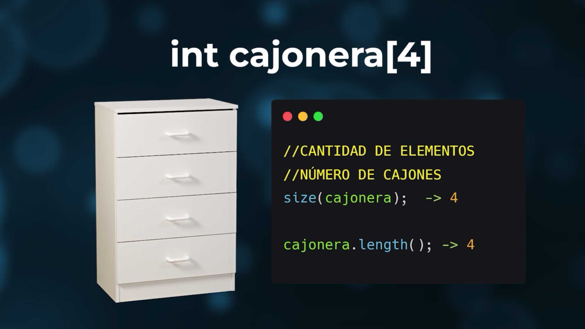 introducción a la programación