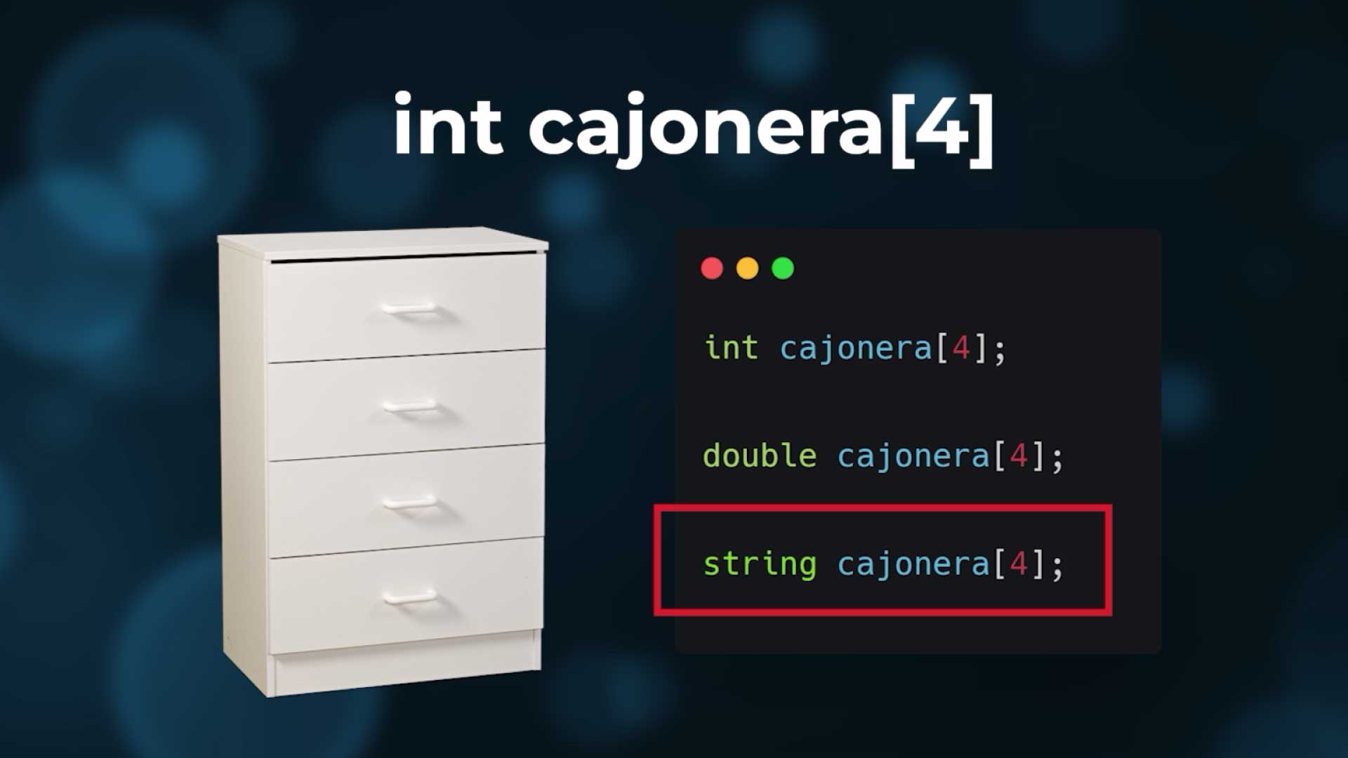 introducción a la programación