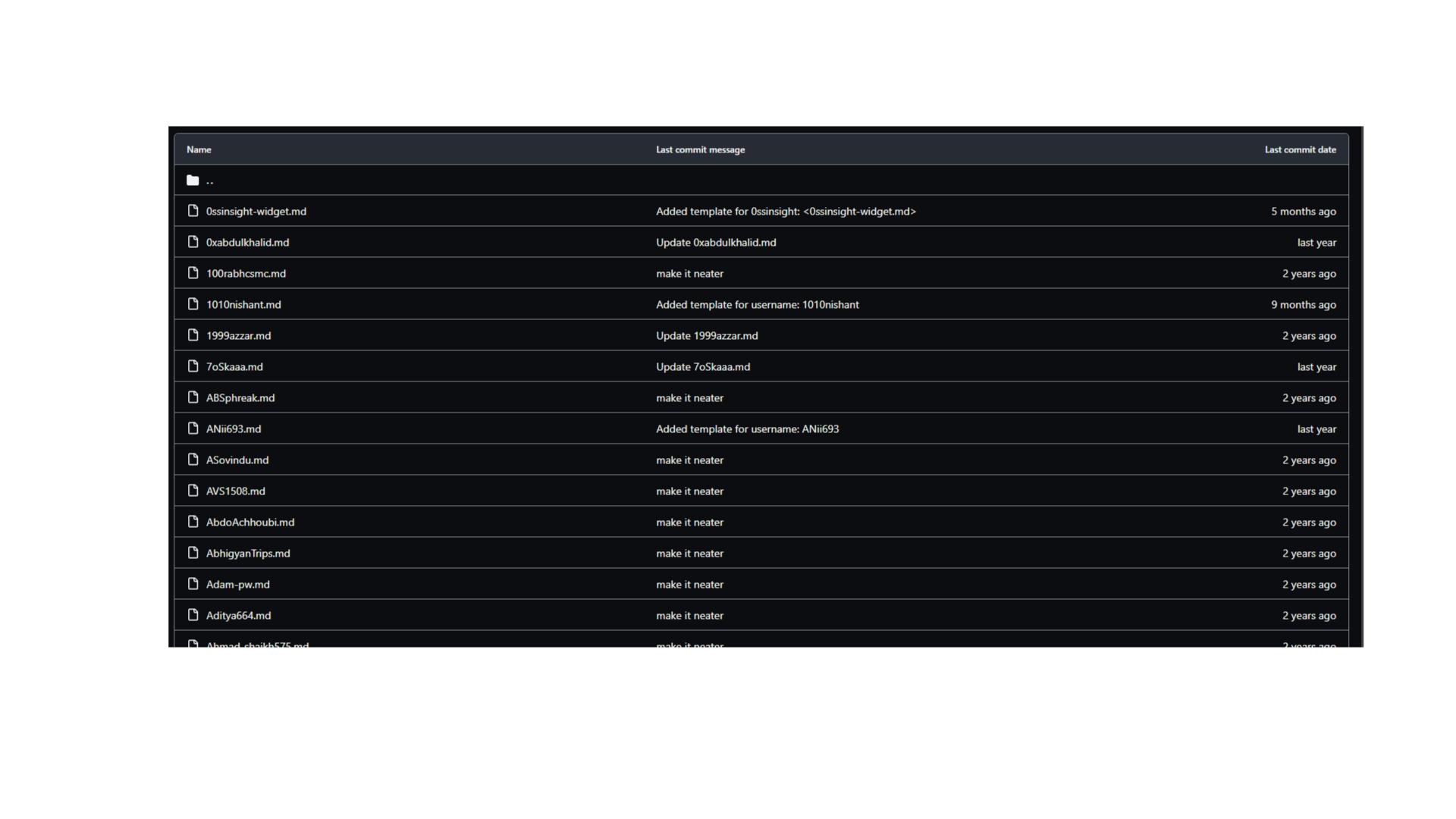 perfil de github